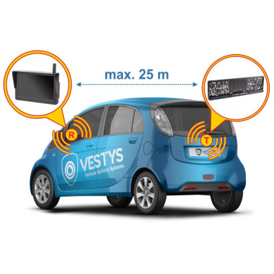 Funk Monitorset mit Solarkamera im Nummernschild