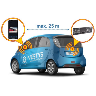 Nummernschildhalter mit Funk-Solar-Rückfahrkamera mit Anbindung an einen Handy