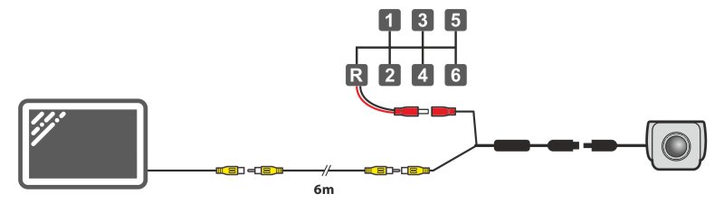 Anschluss der Mercedes-Benz W204, W212, W221, Vito und Viano Rückfahrkamera